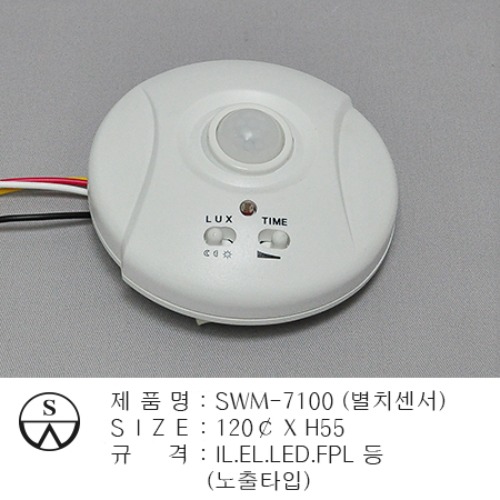 SWM-7100